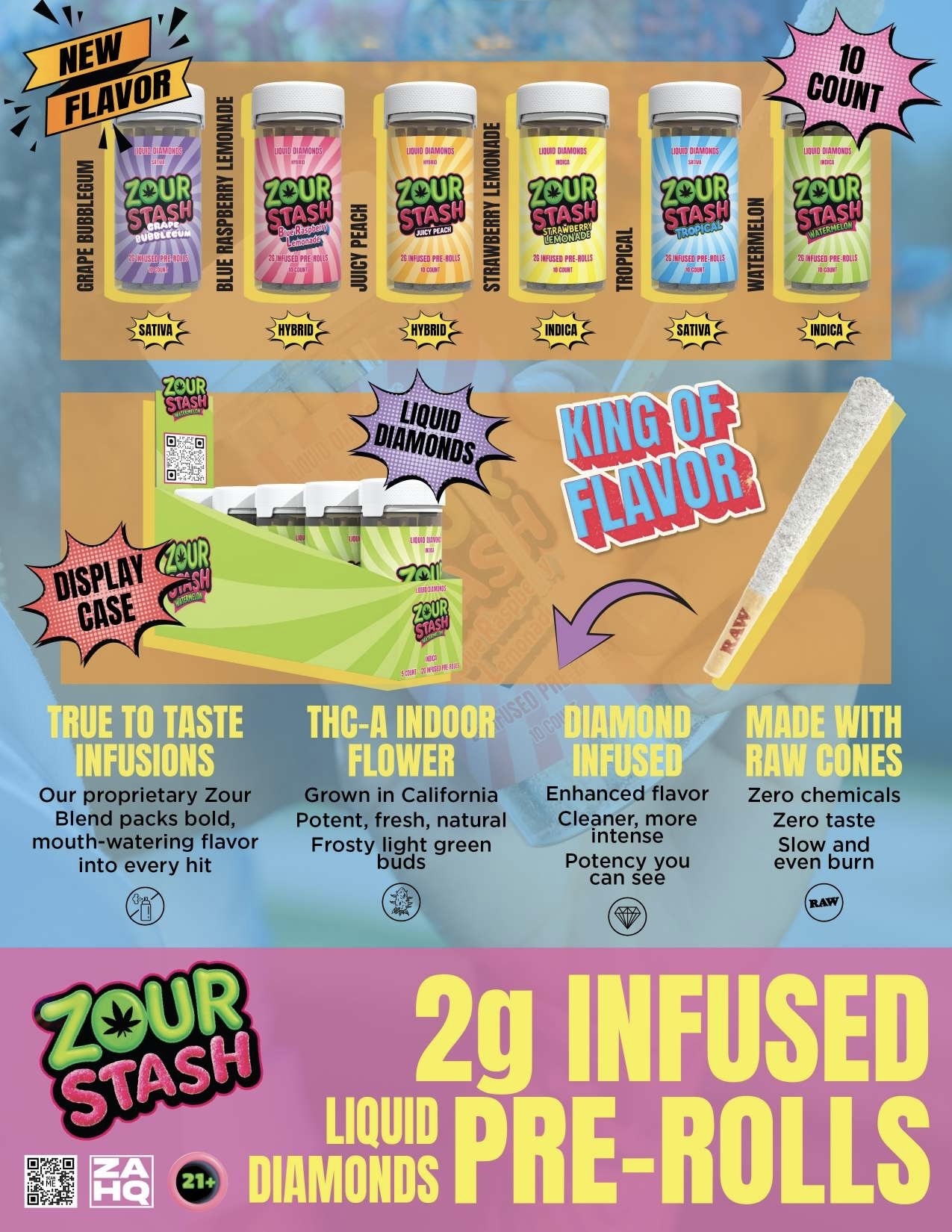 ZOUR 2G 10CT JAR 